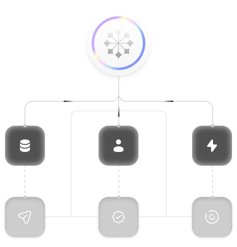 Capability preview